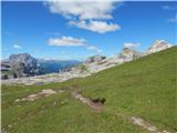 Lech da Sompunt - Rifugio Puez